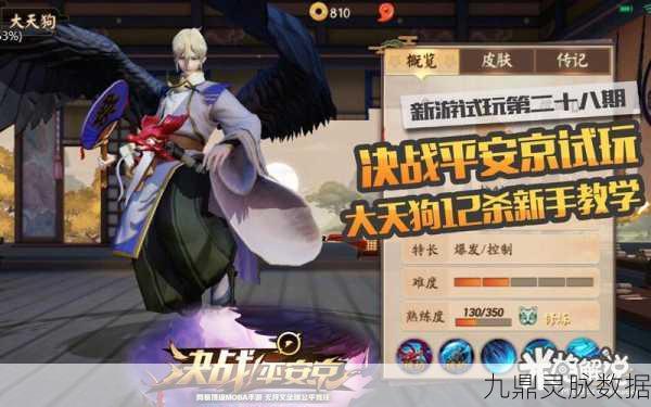 决战平安京大天狗连招秘籍,掌控战场的风暴法师