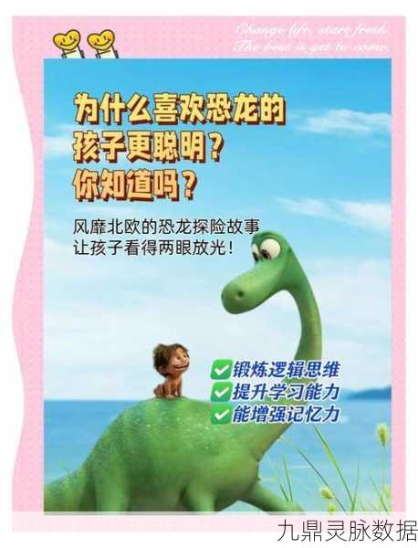 阿凡达世界探险，正版中文挑战之旅启程