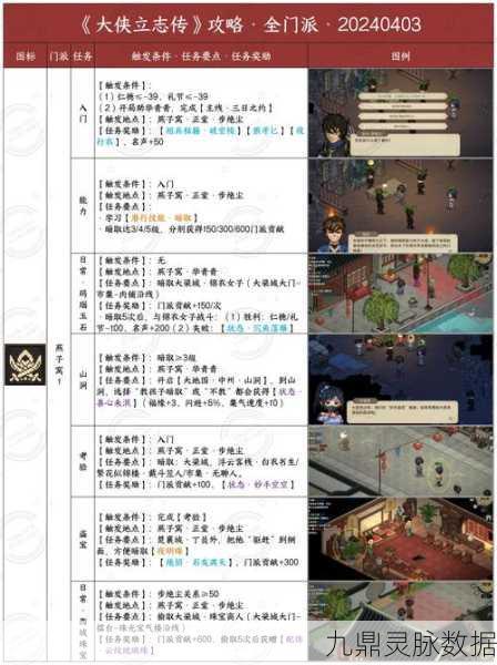 大侠立志传,解锁完美攻略秘籍,携手共赴传奇江湖路