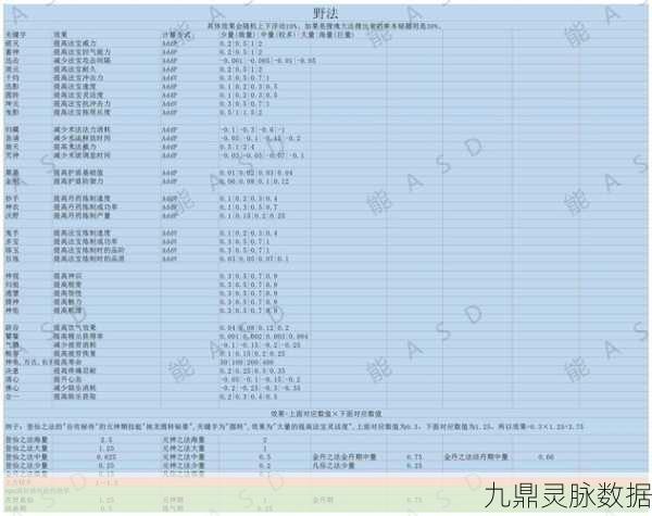 了不起的修仙模拟器深度攻略，解锁修仙秘籍，成就无上大道