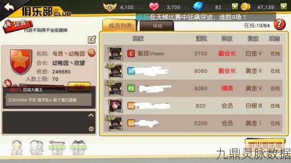 街篮新纪元，训练营重置登场，费恩角色玩法大揭秘