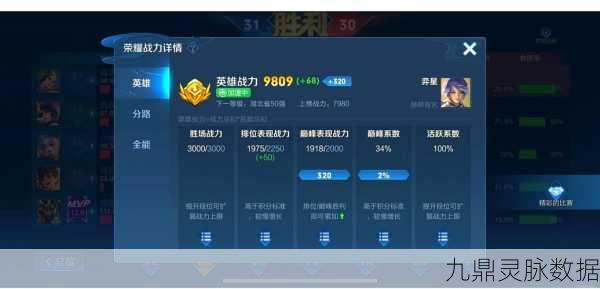 王者荣耀巅峰赛揭秘，巅峰对决的触发秘籍
