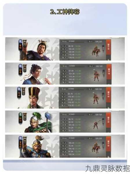 三国志战略版陈到组队战法全攻略