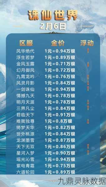 诛仙手游折扣端购买全攻略