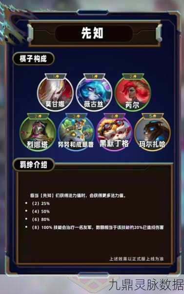 金铲铲之战，揭秘电子舞曲羁绊的奥秘
