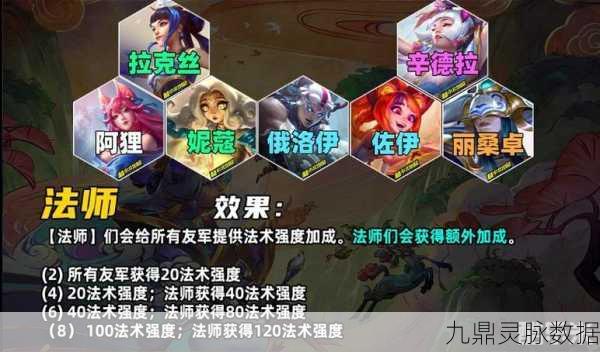 金铲铲之战,揭秘电子舞曲羁绊的奥秘