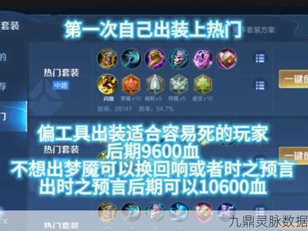 王者荣耀梦庄出装秘籍,打造无解坦克输出流
