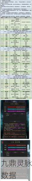 地下城堡3怒任务BOSS全攻略,智取强敌,策略布局定胜负
