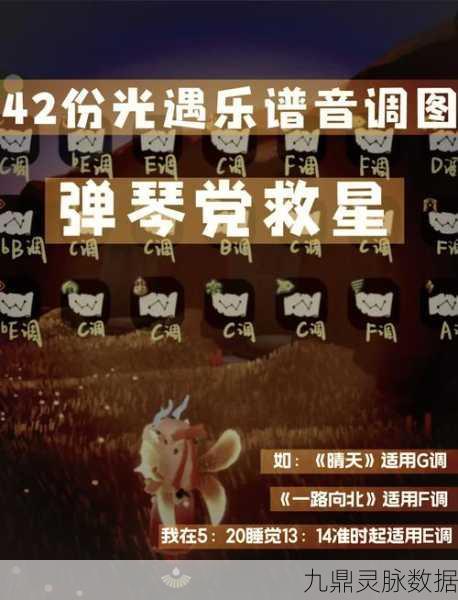 光遇竖琴，解锁按键与音符的梦幻旋律
