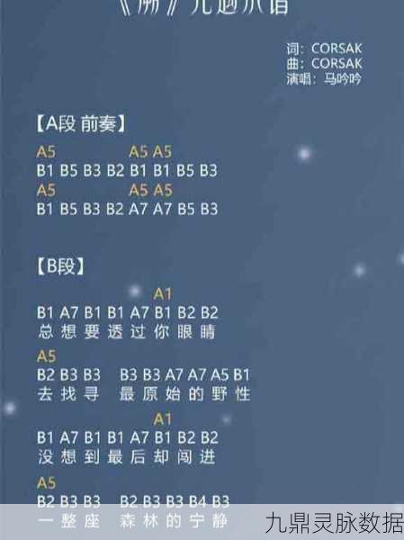 光遇竖琴,解锁按键与音符的梦幻旋律