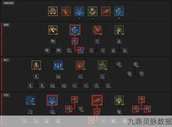 暗黑3巫医技能搭配,揭秘三大流派Build精髓