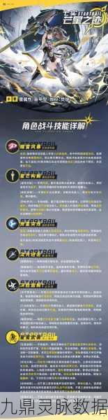 七实芒星轨迹，战双帕弥什技能强度与实战奥秘全解析