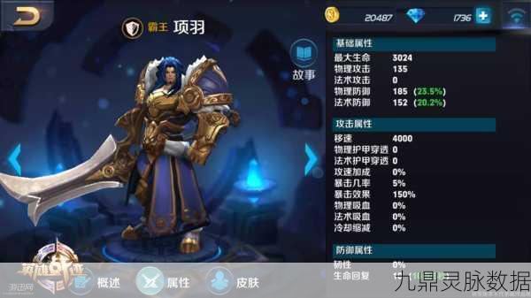 英魂之刃项羽出装攻略,打造战场上的不败战神