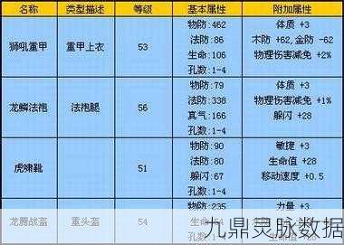 完美世界手游深度探索，帮派副本覆霜圣境全攻略