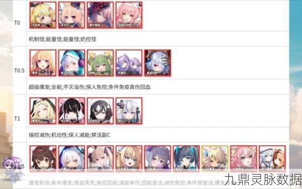 魂器学院深度探索，魂器装备秘籍，解锁角色战力新高度！