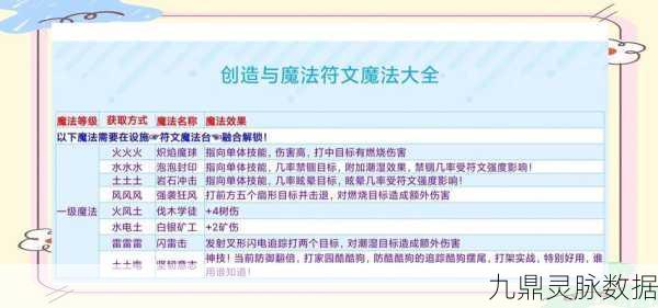 超神学院深度探索，符文搭配秘籍，解锁战斗力飙升之旅