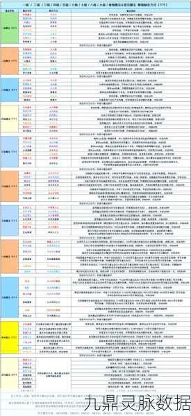 超神学院深度探索,符文搭配秘籍,解锁战斗力飙升之旅