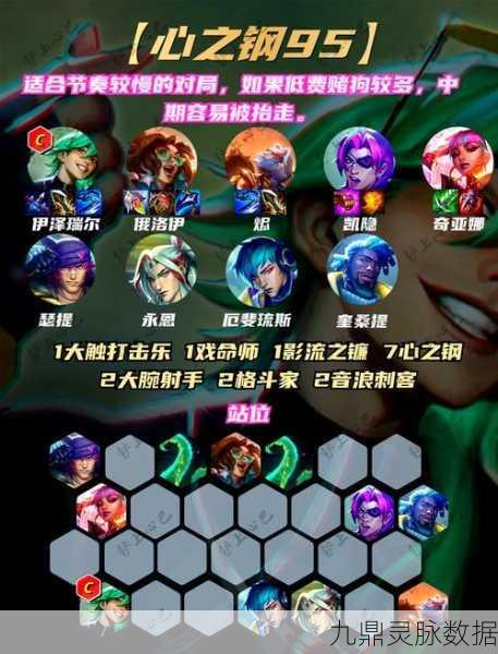 仙剑奇侠传手游,顶尖竞技场阵容搭配秘籍,揭秘四大不败组合!