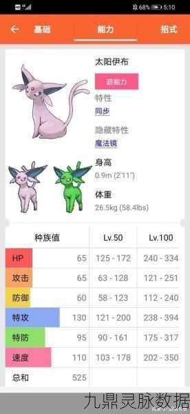 口袋妖怪复刻,太阳精灵种族值深度剖析,特攻速度双绝的顶尖输出手