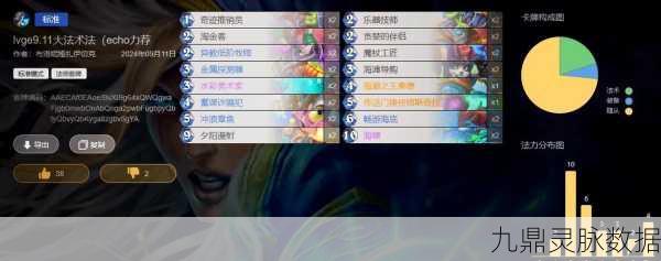 炉石传说砰砰计划外服治疗术卡组搭配全攻略