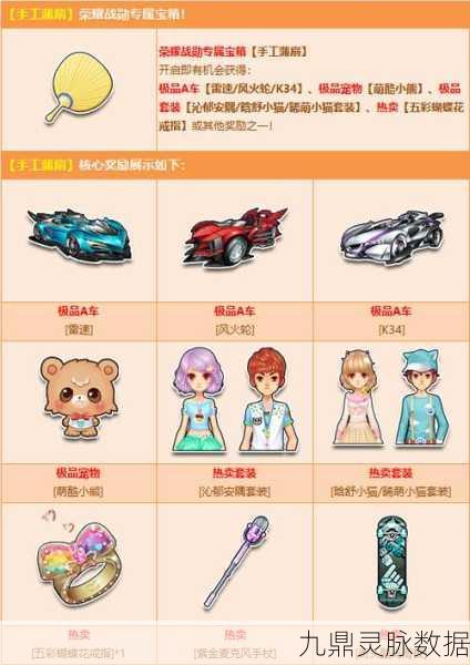 飞车荣耀探秘,QQ飞车战勋A车排行全解析