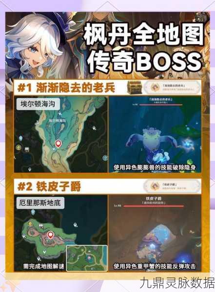 原神丹迪竞速挑战全揭秘，四大挑战位置与必胜秘籍