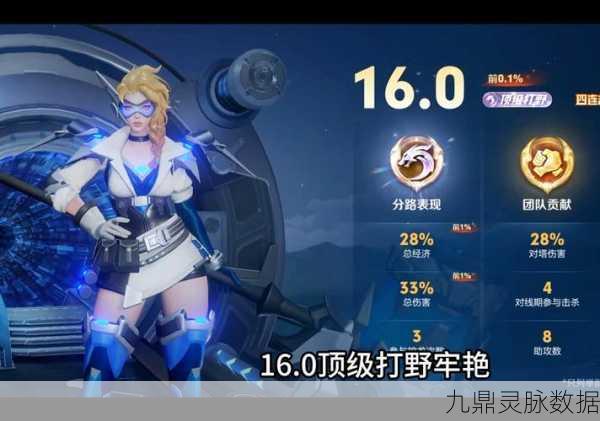王者荣耀深度探索,钟无艳短板与实战制胜策略