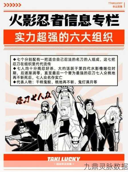 火影忍者角色实力大揭秘,谁才是你的最强忍者?