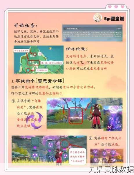 原神井底探索全攻略,解锁神秘宝藏
