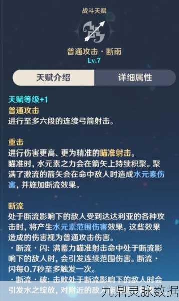 原神达达利亚圣遗物搭配指南,解锁极致伤害