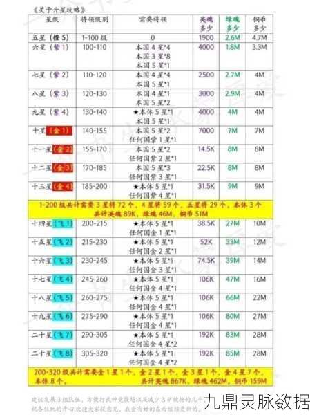 胡莱三国3,解锁最强阵容搭配秘籍