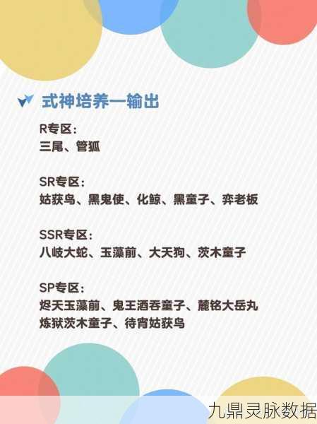 阴阳师手游,阴阳师角色选择全攻略