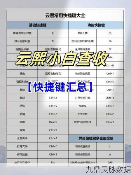 文明6快捷键揭秘，一键速览资源信息，轻松管理资源！