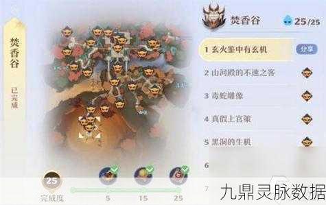 梦幻新诛仙探秘，月光森林探灵任务全攻略大揭秘