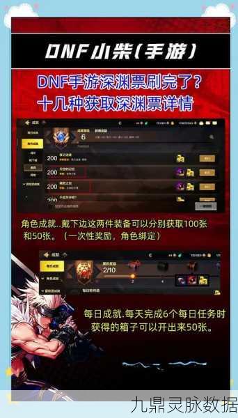 DNF手游深渊派对,解锁条件与玩法全揭秘