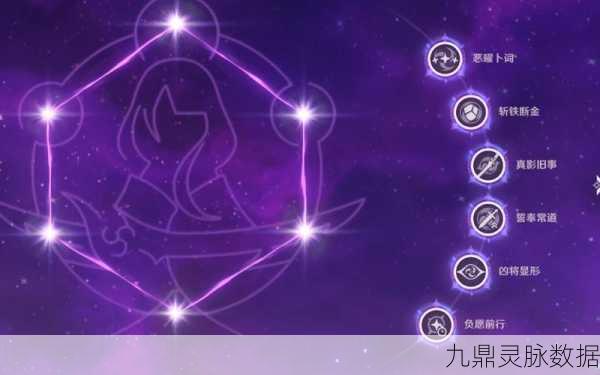 原神雷神毕业面板全解析,资深玩家必备指南