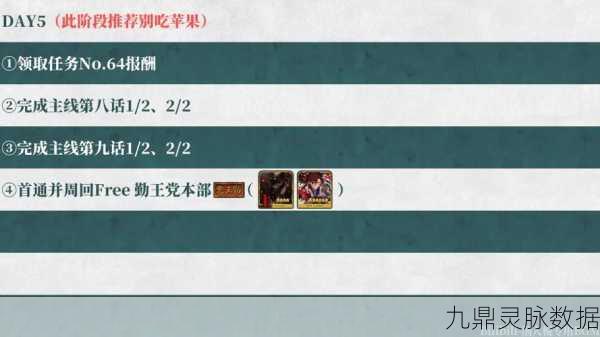 FGO唠唠叨叨龙马千钧一发,昭和奇神计划活动全攻略