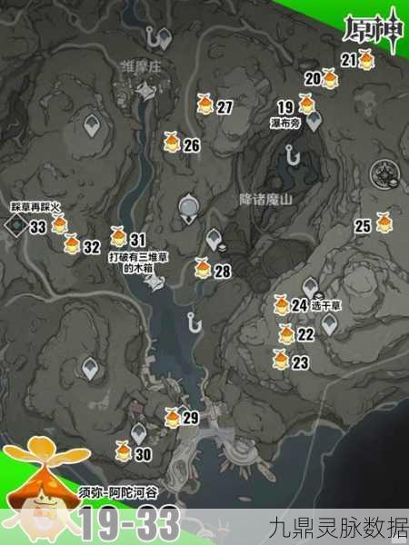 原神兰那罗宝箱探险全攻略,揭秘山洞进入与寻宝秘籍