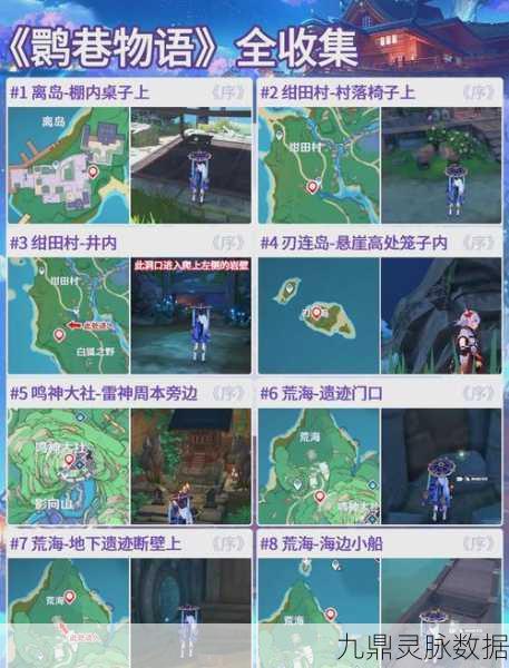 原神踏鞴物语，启程，一场不期而遇的奇幻探险