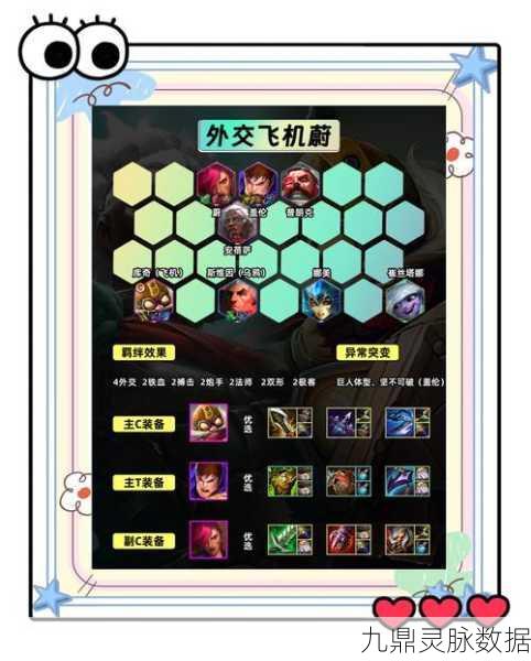 非匿名指令灼伤流阵容，点燃战场，制胜之道深度剖析
