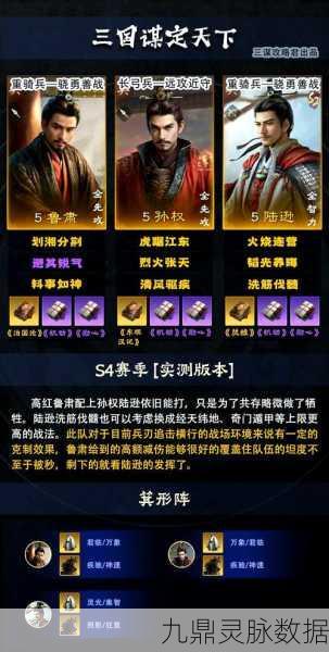 非匿名指令灼伤流阵容,点燃战场,制胜之道深度剖析