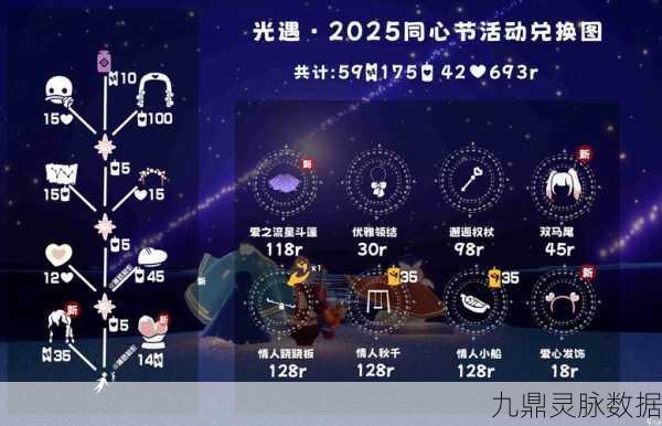 光遇季卡副卡，探索蜡烛奖励的梦幻奇遇