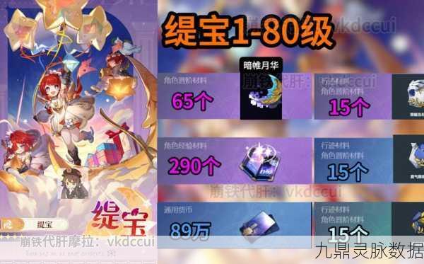 爆裂魔女缇莉雅破星深度解析,破星之路是否值得?