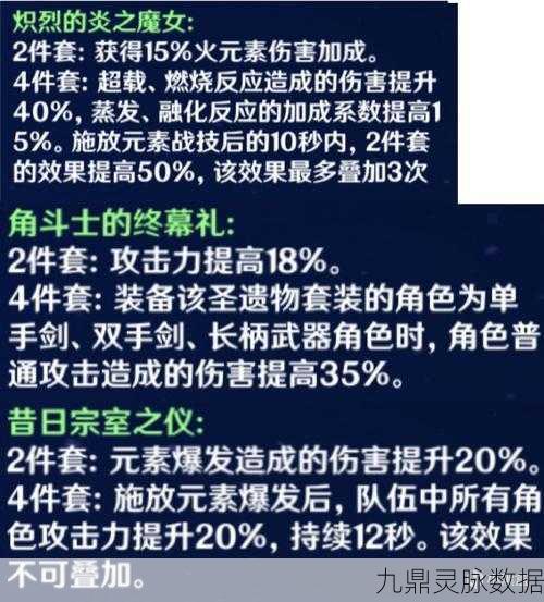 原神雷神国家队香菱圣遗物及武器搭配全解析