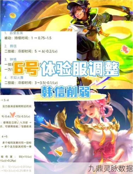 王者荣耀体验服，揭秘那些鲜为人知的利与弊