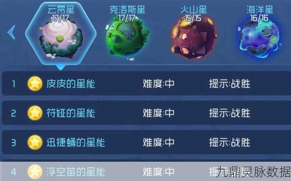 赛尔号星球大战，超能系精灵优选指南
