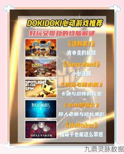 科技狂潮席卷而来,精品解谜游戏等你挑战