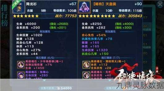 剑侠情缘丐帮风云，2-9阶武器与装备全览
