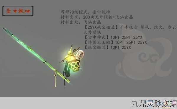 剑侠情缘丐帮风云,2-9阶武器与装备全览