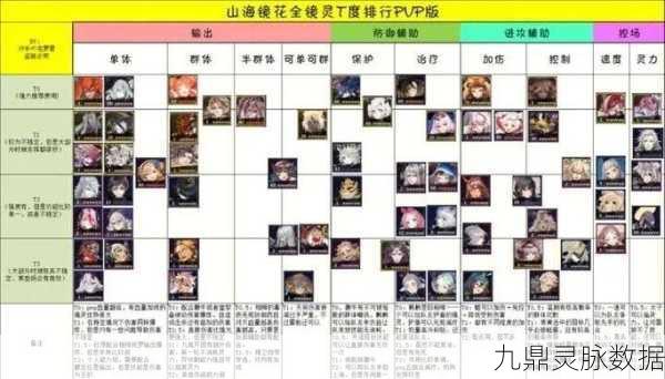山海镜花深度探索，镜灵委派任务收益最大化策略
